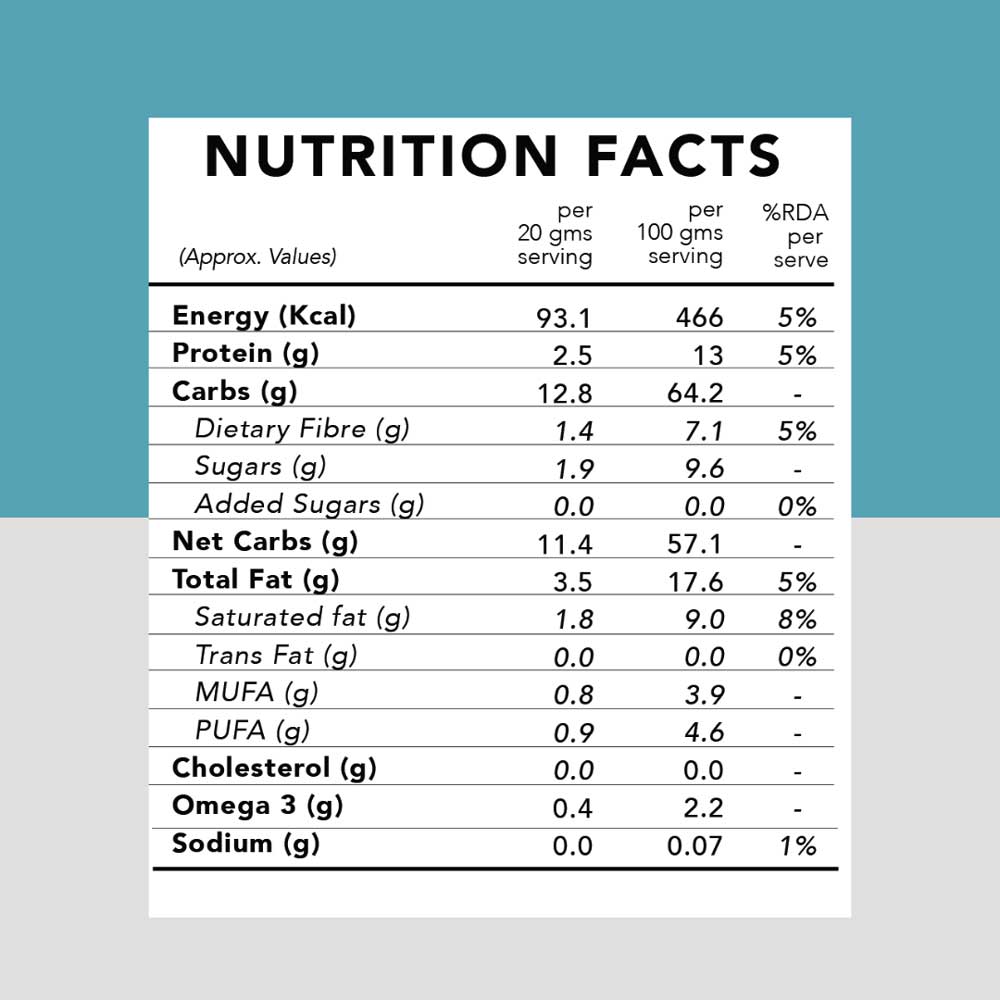 SnacQ Quinoa Crunch (Dark Chocolate) 150gms